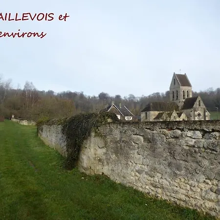 Les Oiseaux De Passage Chaillevois